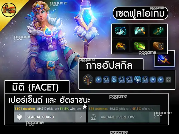 ข้อมูลฮีโร่ คริสตัล เมเดน