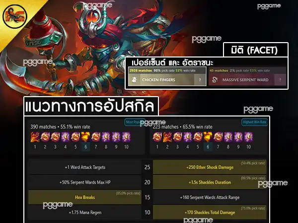 ข้อมูลฮีโร่ ชาโดว์ ชาแมน