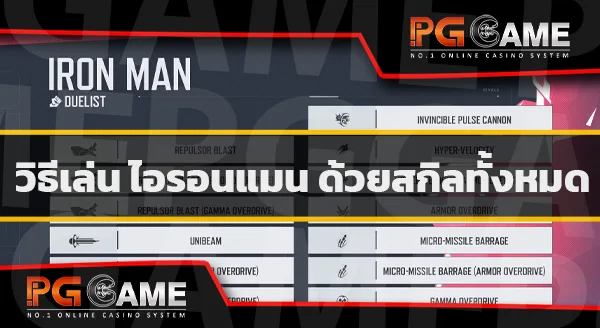 ไอรอนแมน เกมมาร์เวล