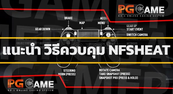 คู่มือ NFS Heat