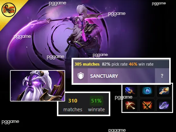 ไกด์ ฮีโร่ วอยด์สปิริต